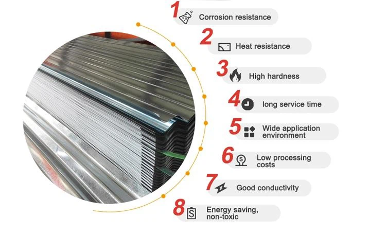 Corrugated Alumezinc Steel Roof Sheet feature